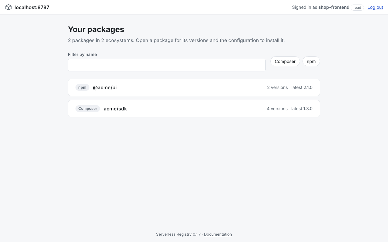 Packages visible to a read credential